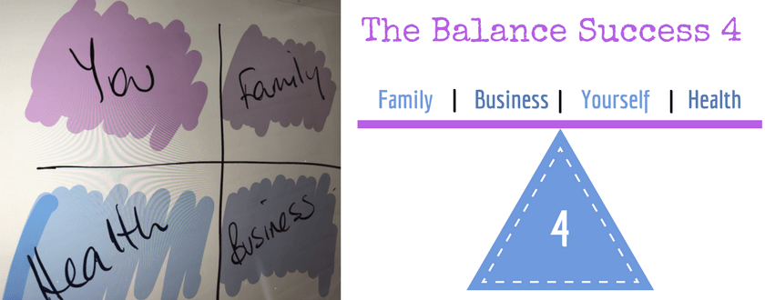 The Balanced Success 4